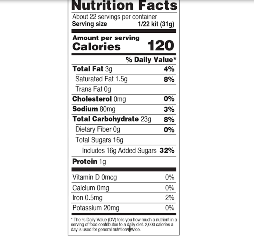 Seymour Winter Cabin Deluxe Kit ❄️